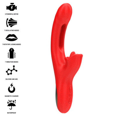 8479 INTENSE - JESSICA VIBRADOR MULTIFUNCIÓN ESTIMULACIÓN CLÍTORIS 24.8 CM ROJO